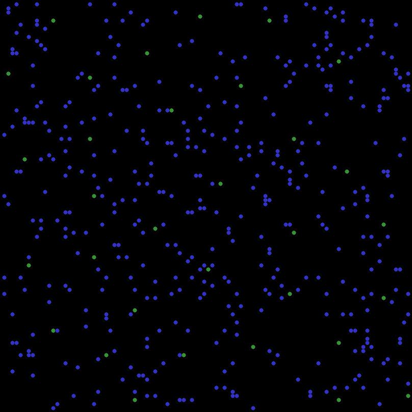 Supernova 38 Map